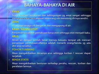 Water Rescue Ok Sign 1. water-rescue-ok_compress,cara penyelamatankorban | PDF