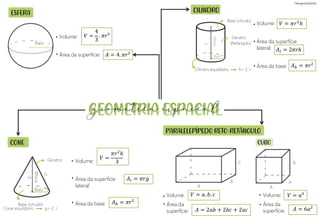 1.32 Geometria Espacial.pdf.................. | PDF