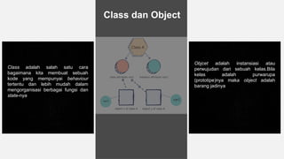 1. OOP Python pemograman oriented object | PPTX