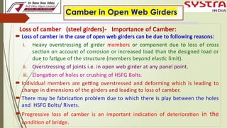 1.Camber Measurement, Method & procedure and Loss of Camber in Open web ...