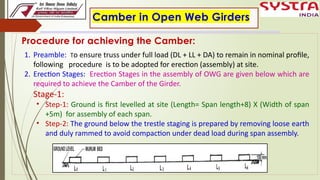 1.Camber Measurement, Method & procedure and Loss of Camber in Open web ...
