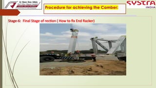 1.Camber Measurement, Method & procedure and Loss of Camber in Open web ...