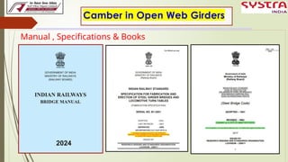 1.Camber Measurement, Method & procedure and Loss of Camber in Open web ...