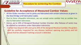 1.Camber Measurement, Method & procedure and Loss of Camber in Open web ...