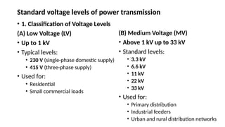 Comprehensive Overview of Electrical Power Transmission Systems and ...