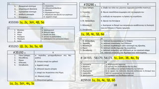 18
Α Β
1. θεοκρατικό σύστημα
2. κληρονομική βασιλεία
3. τιμοκρατικό σύστημα
4. απόλυτη μοναρχία
5. Principatus
α. Αύγουστος
β. ελληνιστικά βασίλεια
γ. Αίγυπτος
δ. δημοκρατική Ρώμη
ε. πλαισίωση από βουλή των γερόντων
στ. αρχαϊκή εποχή
#35599 1γ, 2ε, 3στ, 4β, 5α
#35290 Α
Β
1. Γάιος Γράκχος
2. Περικλής
3. Σέλευκος
4. Μ. Αλέξανδρος
5. Φίλιππος Β΄
6. Οκταβιανός
α. έλαβε τον τίτλο του μέγιστου αρχιερέα (pontifex maximus)
β. ίδρυσε πανελλήνια συμμαχία υπό την αρχηγία του
γ. επιδίωξε να περιορίσει τη δράση της συγκλήτου
δ. ίδρυσε την Αντιόχεια
ε. διατήρησε το θεσμό των σατραπειών αναθέτοντας τη διοίκησή
τους σε Έλληνες ή Πέρσες ηγεμόνες
1γ, 3δ, 4ε, 5β, 6α
Α Β
1. Μυκήνες
2. Αθήνα
3. Ρώμη
4. Αντιόχεια
5. Πέργαμος
6. Ιωνία
α. πραιτωριανοί
β. θολωτοί τάφοι
γ. βωμός του Διός
δ. γένεση της φιλοσοφίας
ε. καλλιέργεια του ρητορικού λόγου
#35293 1β, 2ε, 3α, 5γ, 6δ
Α Β
1. Μ. Αλέξανδρος
2. Περικλής
3. Φίλιππος Β΄
4. Κίμων
5. Οκταβιανός
α. πολιτική συνεργασίας με τη Σπάρτη
β. πολιτική ενοποίησης των Ελλήνων
γ. πολιτική συμβιβασμού στην κατανομή της εξουσίας
δ. πολιτική αποδυνάμωσης της συγκλήτου
ε. πολιτική ανάμειξης του ελληνικού με τον ασιατικό κόσμο
στ. πολιτική ενίσχυσης του δημοκρατικού πολιτεύματος
# 34165, 1ε, 2στ, 3β, 4α, 5γ
#35193 Α Β
1. Γάιος Γράκχος
2. Κλεισθένης
3. Κίμων
4. Σέλευκος
5. Οκταβιανός
α. περίοδος μεταρρυθμίσεων στη Res
publica
β. ύστερη εποχή του χαλκού
γ. Αρχαϊκή εποχή
δ. ελληνική πρωτο-ιστορία
ε. εποχή του Αυγούστου στη Ρώμη
στ. Κλασική εποχή
ζ. Ελληνιστικοί χρόνοι
1α, 2γ, 3στ, 4η, 5ε
A B
1. τιμοκρατία
2. βασιλεία
3. Ηγεμονία
4. δημοκρατία
5. τυραννίδα
6. αριστοκρατία
α. κληρονομικός άρχοντας
β. ευγενείς που επιβλήθηκαν δια της βίας
γ. το εισόδημα ως κριτήριο διάκρισης των πολιτών
δ. οι ισχυροί της πολιτικής εξουσίας αντλούσαν τη δύναμή τους
από την καταγωγή και την κατοχή γης
ε. κυριαρχία των ελεύθερων πολιτών
#29538 1γ, 2α, 4ε, 5β, 6δ
 