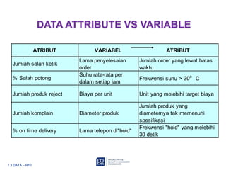 Comprehensive Guide to Data Collection Techniques and Sampling Methods ...