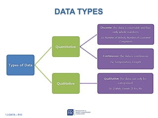 Comprehensive Guide to Data Collection Techniques and Sampling Methods ...