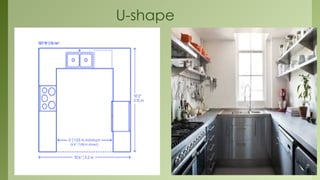 Epp Layout 1. EPP-Good Kitchen Layout.pptxJCKFKKFNKNK | PPTX