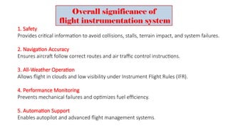 Comprehensive Overview of Flight Instrumentation Systems and Their ...