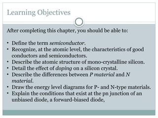Comprehensive Introduction to Semiconductor Physics and Devices | PPTX