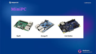 Intel Rasp Project Full Form Introduction to IoT: Industry 4.0, Technologies, and Applications | PDF