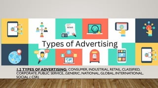 Comprehensive Overview of Advertising Types and Strategies | PDF
