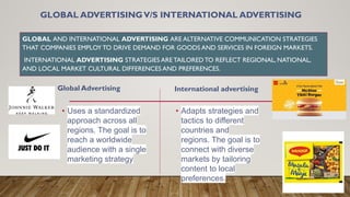International Advertising Examples Comprehensive Overview of Advertising Types and Strategies | PDF