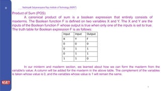 Boolean Input Form 1.11 boolean functions ,conical and standard form.pptx