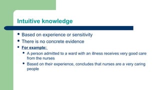1. Concepts Used in Reseach in nursing-1.ppt
