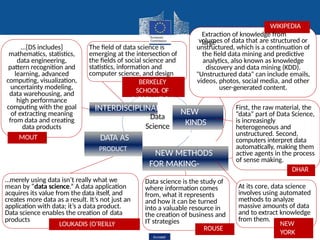 Comprehensive Overview of Data Science and Big Data Analytics at ...