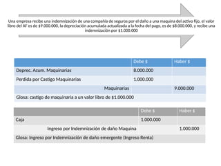 Comprehensive Overview of Chilean Income Tax Law and Definitions of ...