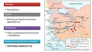 • Πυρπολείται
ΣΜΥΡΝΗ
• Έλληνες και Αρμένιοι κάτοικοι
σφαγιάζονται
ΣΦΑΓΗ
• Τέλος μικρασιατικού ελληνισμού
= Προσφυγιά
ΠΡΟΣΦΥΓΙΑ
• ΞΕΡΙΖΩΜΑ ΙΩΝΙΚΗΣ ΓΗΣ
ΕΘΝΟΛΟΓΙΚΗΥΠΟΧΩΡΗΣΗ ΕΛΛΗΝΙΣΜΟΥ
17
 