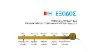Η ΕΞΟΔΟΣ
ΤΑ ΓΕΓΟΝΟΤΑ ΠΟΥ ΟΔΗΓΗΣΑΝ
ΣΤΗ ΜΙΚΡΑΣΙΑΤΙΚΗ ΕΚΣΤΡΑΤΕΙΑ ΚΑΙ ΚΑΤΑΣΤΡΟΦΗ (1919-1922)
4
 
