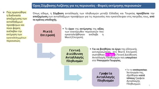 Όρος ΣύμβασηςΛοζάνης για τις περιουσίες - Φορείς εκτίμησης περιουσιών
Όπως είδαμε, η Σύμβαση ανταλλαγής των πληθυσμών μεταξύ Ελλάδας και Τουρκίας προέβλεπε την
αποζημίωση των ανταλλάξιμων προσφύγων για τις περιουσίες που εγκατέλειψαν στις πατρίδες τους, από
το κράτος υποδοχής.
➢ Πώς οργανώθηκε
η διαδικασία
αποζημίωσης των
ανταλλάξιμων
προσφύγων και
ποιοι φορείς
ανέλαβαν την
εκτίμηση των
εγκαταλελειμμένων
περιουσιών;
Μικτή
Επιτροπή
• Το έργο της εκτίμησης της αξίας
των εκατέρωθεν περιουσιών που
εγκαταλείφθηκαν ανέλαβε η
Μικτή Επιτροπή.
Γενική
Διεύθυνση
Ανταλλαγής
Πληθυσμών
• Για να βοηθήσει το έργο της ελληνικής
αντιπροσωπείας, στη Μικτή Επιτροπή
συστάθηκε το 1924 η Γενική Διεύθυνση
Ανταλλαγής Πληθυσμών που υπαγόταν
στο Υπουργείο Γεωργίας.
Γραφεία
Ανταλλαγής
Πληθυσμών
• Για την αποτελεσματικότερη
λειτουργία της,
ιδρύθηκαν κατά
τόπους Γραφεία
Ανταλλαγής
Πληθυσμών. 5
 