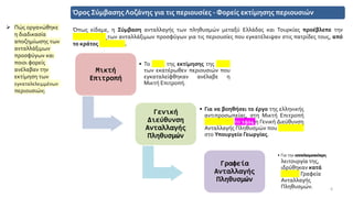 Όρος ΣύμβασηςΛοζάνης για τις περιουσίες - Φορείς εκτίμησης περιουσιών
Όπως είδαμε, η Σύμβαση ανταλλαγής των πληθυσμών μεταξύ Ελλάδας και Τουρκίας προέβλεπε την
αποζημίωση των ανταλλάξιμων προσφύγων για τις περιουσίες που εγκατέλειψαν στις πατρίδες τους, από
το κράτος υποδοχής.
➢ Πώς οργανώθηκε
η διαδικασία
αποζημίωσης των
ανταλλάξιμων
προσφύγων και
ποιοι φορείς
ανέλαβαν την
εκτίμηση των
εγκαταλελειμμένων
περιουσιών;
Μικτή
Επιτροπή
• Το έργο της εκτίμησης της αξίας
των εκατέρωθεν περιουσιών που
εγκαταλείφθηκαν ανέλαβε η
Μικτή Επιτροπή.
Γενική
Διεύθυνση
Ανταλλαγής
Πληθυσμών
• Για να βοηθήσει το έργο της ελληνικής
αντιπροσωπείας, στη Μικτή Επιτροπή
συστάθηκε το 1924 η Γενική Διεύθυνση
Ανταλλαγής Πληθυσμών που υπαγόταν
στο Υπουργείο Γεωργίας.
Γραφεία
Ανταλλαγής
Πληθυσμών
• Για την αποτελεσματικότερη
λειτουργία της,
ιδρύθηκαν κατά
τόπους Γραφεία
Ανταλλαγής
Πληθυσμών. 6
 