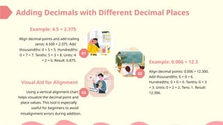 decimal numbers addition and subtraction | PPT