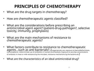 Comprehensive Overview of Chemotherapy and Antibacterial Drugs: History ...