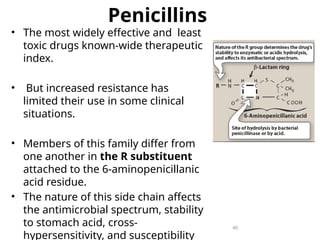 Comprehensive Overview of Chemotherapy and Antibacterial Drugs: History ...
