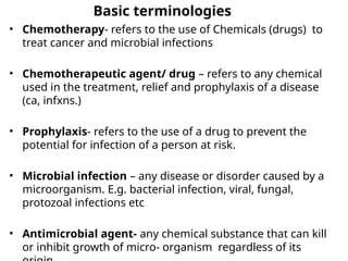 Comprehensive Overview of Chemotherapy and Antibacterial Drugs: History ...