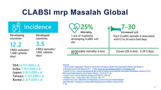 1. Evidense based pencegahan CLABSI _ mutu - patient safety_elis-2026.pdf