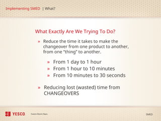 Mastering SMED: Strategies for Rapid Changeover and Continuous ...