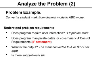 Comprehensive Introduction to Programming Fundamentals and Problem ...