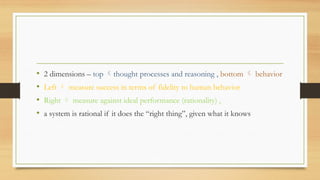 Artificial Intelligence-introdction .ppt