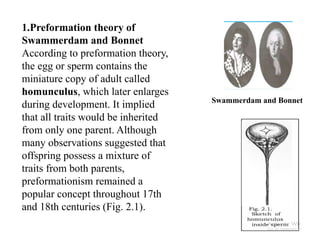 Preformation 1. LEC I - POG - Dr. NM Begnning of genetics.pptx