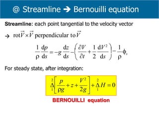1. Hydraulics(2024)1&2.pdf notes for civil engineering class | PDF
