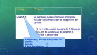 Comprehensive Guide to Health Facility Accreditation and Quality ...