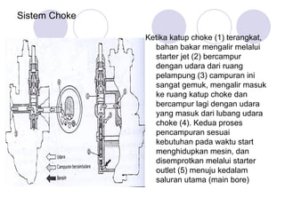 Comprehensive Guide to Motorcycle Engine Carburetor Components and ...
