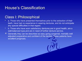 Potter's Classification Comprehensive Overview of Prosthodontics: History, Innovations, and ...
