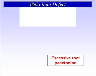 Comprehensive Guide to Radiographic Interpretation of Weld Defects and ...