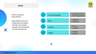 Pengantar Biostatistik Dasar: Konsep, Data, dan Variabel dalam ...
