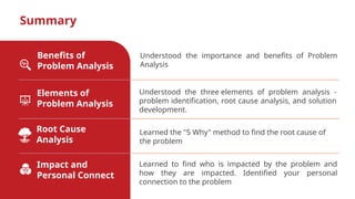 start ups, introduction, problem statement | PPTX