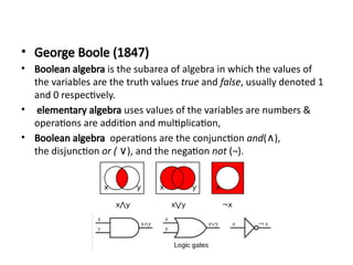 Comprehensive Overview of Computer Evolution and Microprocessor ...
