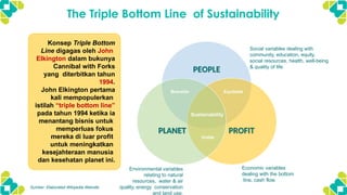 Bottomline Transform Strategi Meningkatkan Pendapatan dan EBITDA di RS Umum Daerah dengan ...
