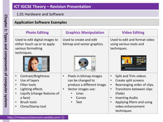 Components of hardware and software notes | PDF