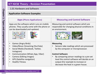 Components of hardware and software notes | PDF