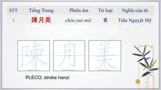 Comprehensive Chinese Language Lesson: Greetings, Vocabulary, and ...