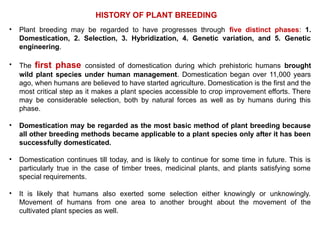 Comprehensive Fundamentals of Plant Breeding: History, Genetics, and ...