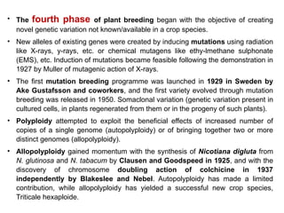 Comprehensive Fundamentals of Plant Breeding: History, Genetics, and ...