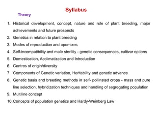 Comprehensive Fundamentals of Plant Breeding: History, Genetics, and ...